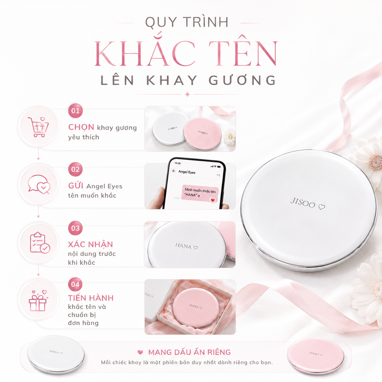 Khay đựng lens cao cấp N ROSA